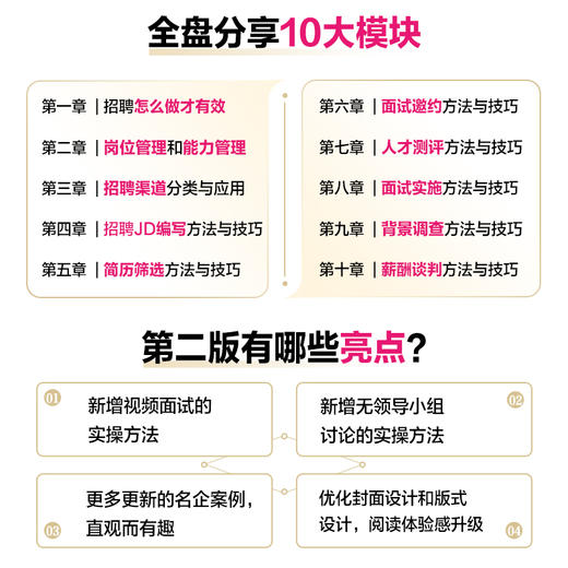 招聘 面试 入职 离职管理实操从入门到精通 第2版 人力资源管理书籍 商品图2