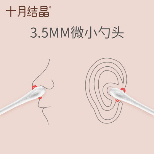 婴儿棉签耳勺螺旋双头耳鼻专用清洁棒600支 赠【柔润纸巾40抽*5包】 商品图2