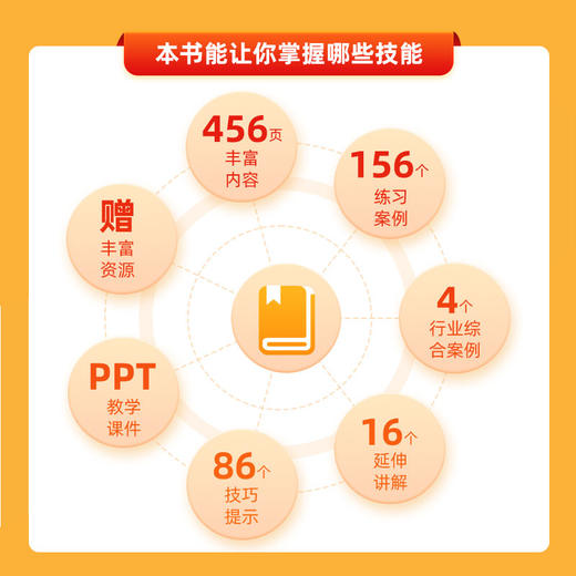 AutoCAD 2022从入门到精通 CAD教程书2022新版建筑机械设计室内制图autocad绘图视频软件自学教材 商品图3