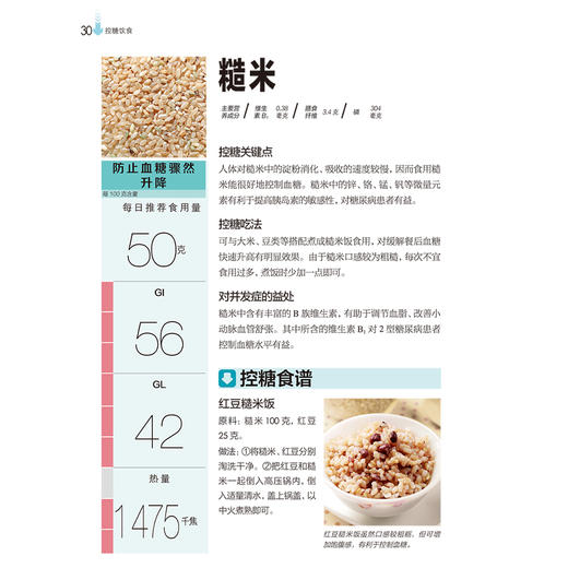 控糖饮食 商品图1