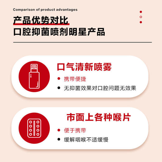 「买2送1」同济堂口腔喷剂多种珍贵草本精华一瓶解决多种口腔问题创造良好健康口腔环境 商品图3