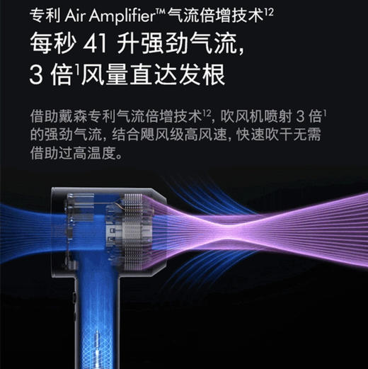 戴森（Dyson） 新一代吹风机 HD08 商品图12