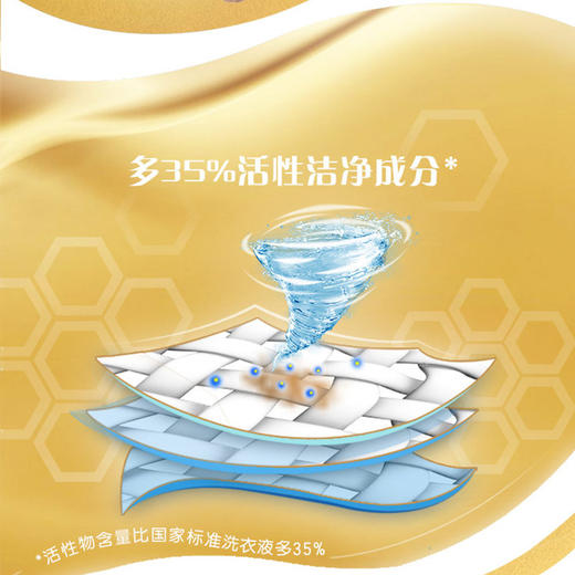 「5瓶装！便携装」超能洗衣液80g*5瓶 手洗专用柔软不伤手便携式居家日用清洁工具小瓶出差旅行装 商品图2