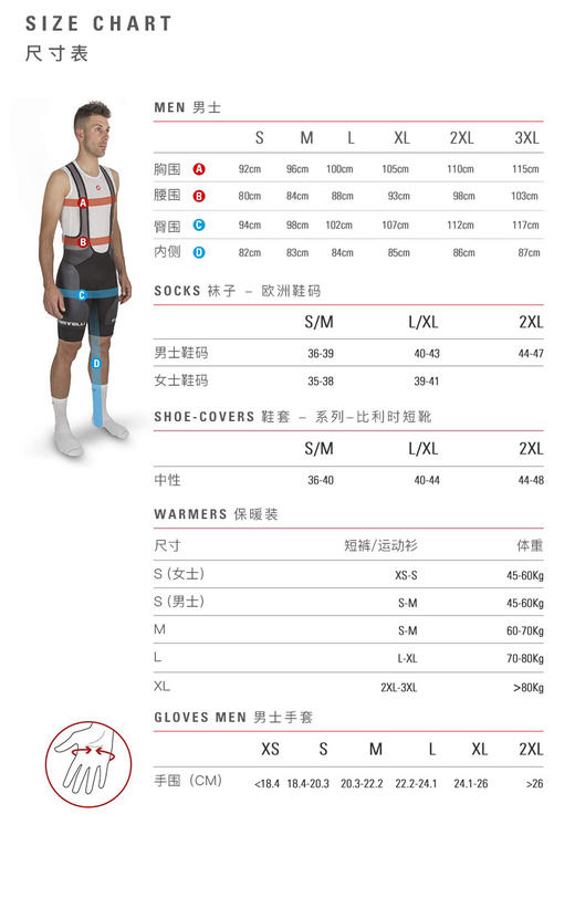 正品行货蝎子castelli Rapido 夏季男款短袖骑行服透气舒适预定 商品图12