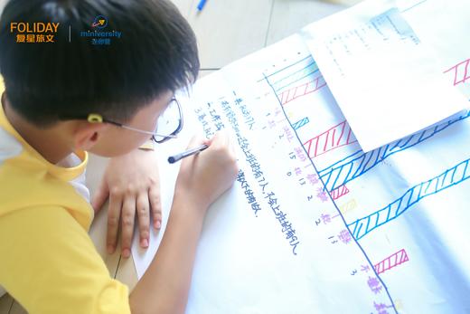 迷你营 • 延庆Club Med独家合作 酒店大亨·少年CEO沉浸式商业思维养成营 商品图1