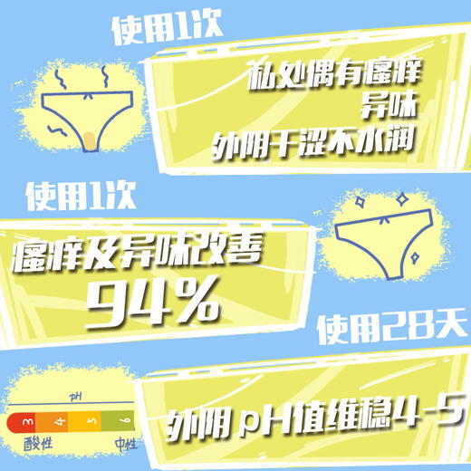 【绵密慕斯 温柔呵护】潘尼佩黎 Le Ponnine弗吉尼亚雪松私处沐浴慕斯 女用/男用(NN00) 商品图7