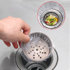 拜杰厨房水槽过滤网一次性下水道过滤网水池洗碗池垃圾漏网 300只装 商品缩略图4