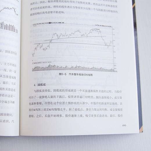 (仓发) 从零开始学炒股：股票入门与实战/中国华侨出版社/杨柳，张晨昱，姚妍聪/9787511386564 商品图8