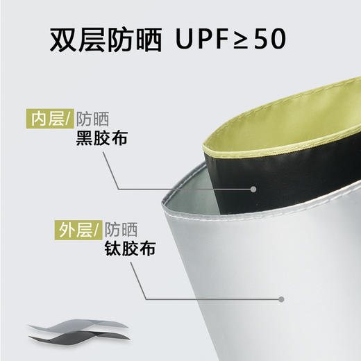 复古双层太阳伞女超强防晒防紫外线折叠晴雨两用黑胶遮阳伞upf50+ 商品图3