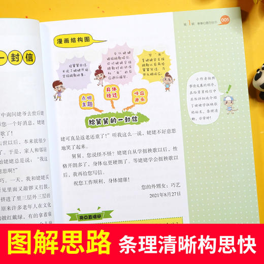 漫画图解作文法（全5册） 赠 送作文地图  6岁+ 5大常考主题800余幅漫画图解60个+提分方法  提升写作能力 商品图4