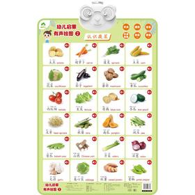 幼儿启蒙有声挂图 2
