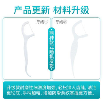佰萃莱牙线棒超强拉力护理洁齿牙线50支/盒 6盒300支清洁齿缝家庭装 商品图0