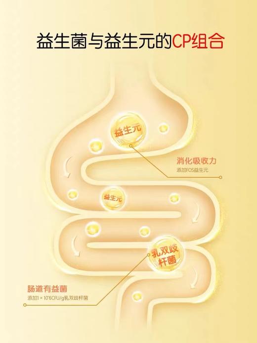 伊威酸奶溶豆18g（蓝莓/原味） 商品图1