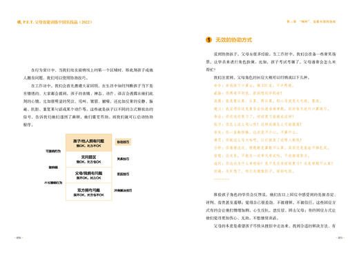 P.E.T.父母效能训练中国实践篇（2022） 商品图3