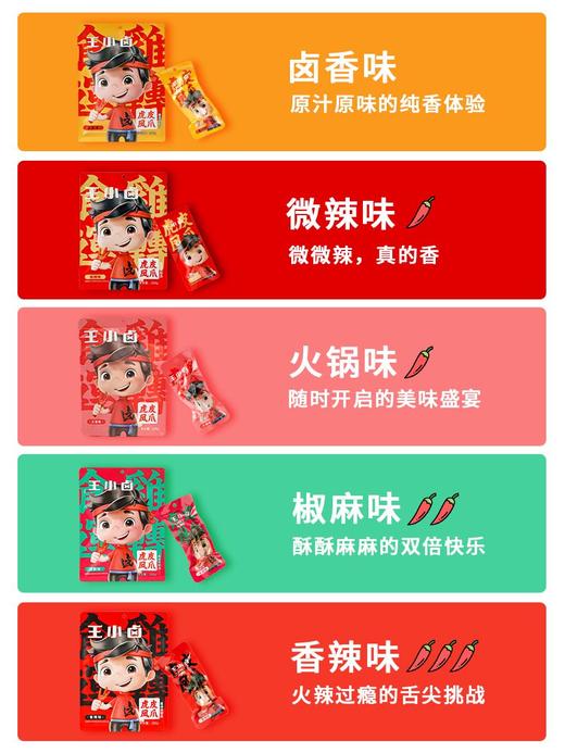 王小卤虎皮凤爪 商品图1