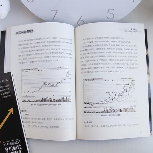 (仓发) 从零开始学炒股：股票入门与实战/中国华侨出版社/杨柳，张晨昱，姚妍聪/9787511386564 商品图6