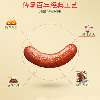 俄瓦斯号哈尔滨风味红肠220g 俄式火腿肠 熟食腊味 东北特产 烤肠香肠 商品图4