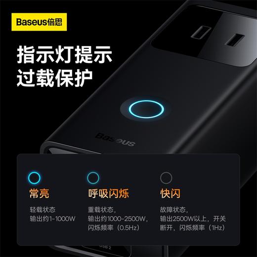 倍思 6孔 30W/40W 灵傲数字式快充插线板 1.5m/3m 商品图3