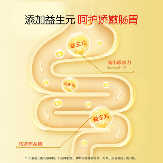 伊威18g水果溶豆（3款口味） 商品图1