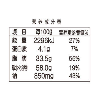 旺旺 小小酥 黑胡椒味 200g 袋装 休闲膨化食品糕点零食酥脆饼干 商品图1