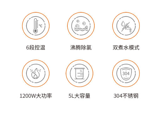 九阳K50-P11电热水瓶保温家用5L全自动智能恒温烧水壶304不锈钢 商品图1