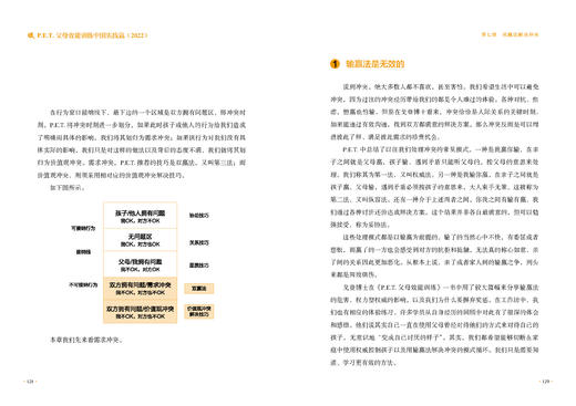 P.E.T.父母效能训练中国实践篇（2022） 商品图4