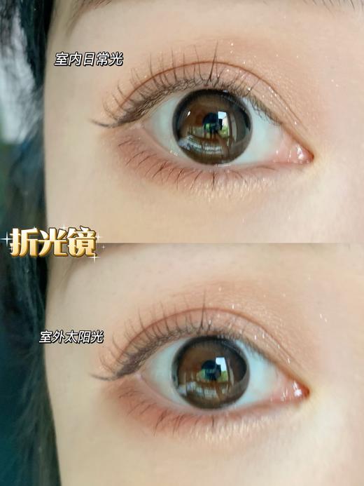 Leenscolor品牌-折光镜 商品图2