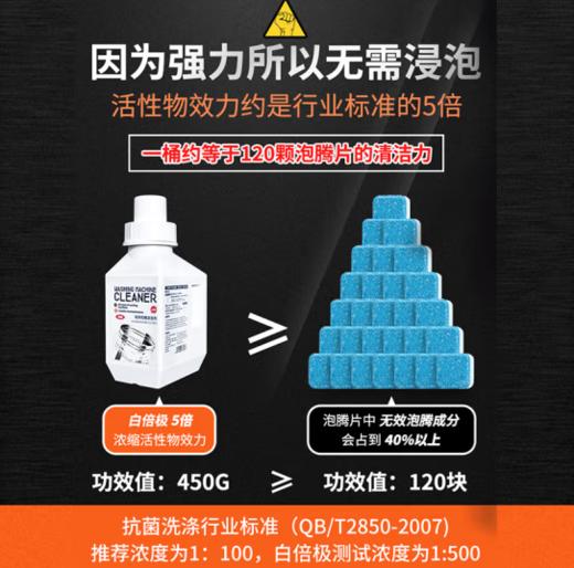 HELLO直播 |inWEJIA(因唯家) 洗衣机槽清洗剂 波轮滚筒专用清洁剂 除垢去污渍神器 杀菌除异味免浸泡腾片 一瓶装 商品图3