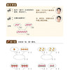 《最强大脑数学预备课》（全5册） 商品缩略图6
