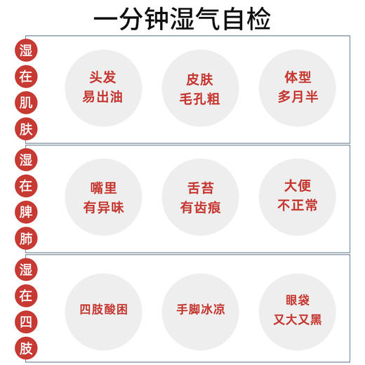 璞匠湿清茶赤小豆薏米茯苓芡实茶茶包苦荞麦茶男女性代用茶袋泡茶 商品图2