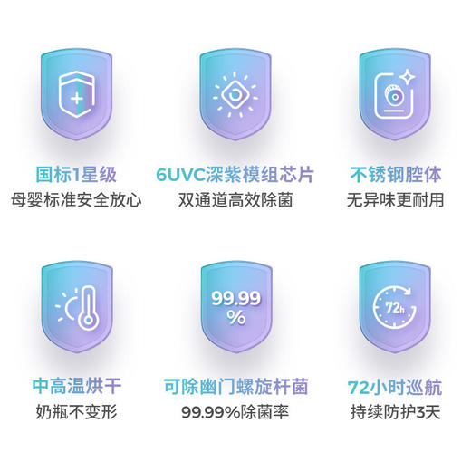 一觅   母婴级消毒柜家用    小型消毒碗柜台式  ZTP35-A 商品图7