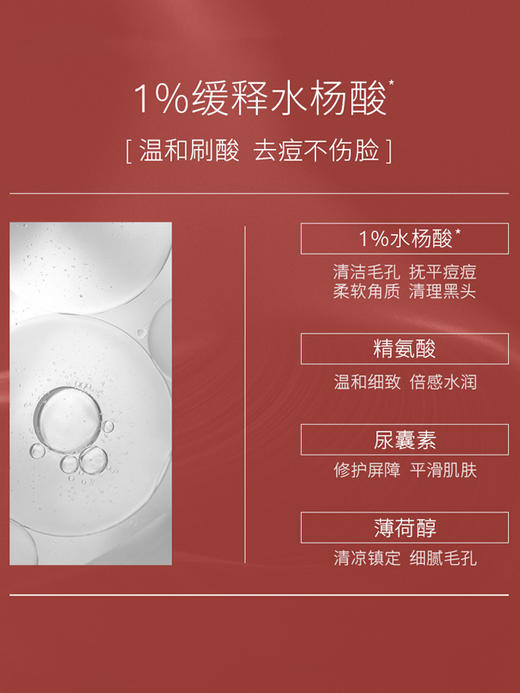 PMPM龙血树水杨酸棉片 商品图3