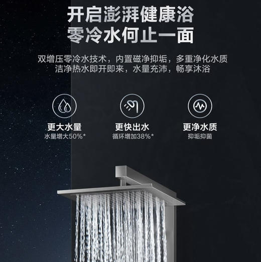 海尔（Haier）热水器JSQ30-16WN7S(12T)U1 商品图7