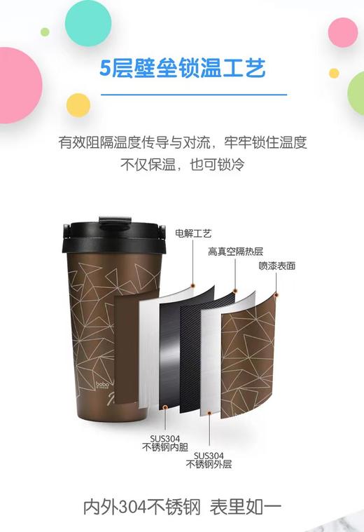 bobo 保温咖啡随行杯 商品图1
