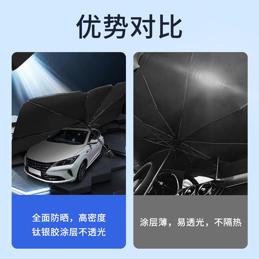 汽车窗遮阳帘防晒隔热遮阳挡遮阳伞停车用遮光板前挡风玻璃遮阳罩 商品图2