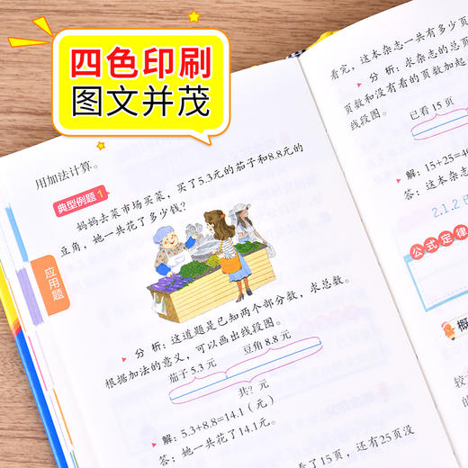 小学数学公式定律手册 小学生知识定义大全辅导公式技巧 一二三四五六年级上册下册1一6小学一至六年级数学公式大全一到六年级正版 商品图3
