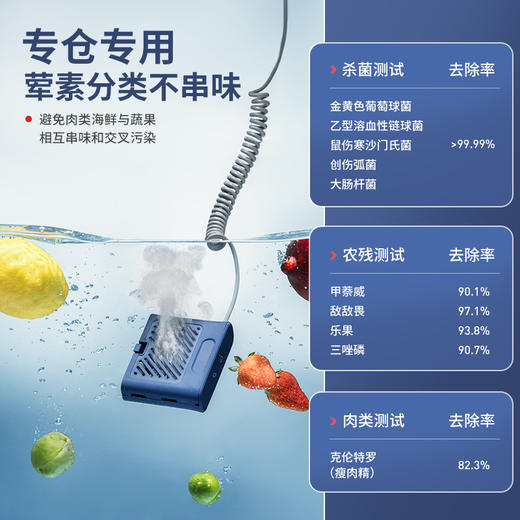 摩飞食材果蔬清洗机洗菜机水果蔬菜去农残消抑毒菌烘干双仓净化器 商品图5