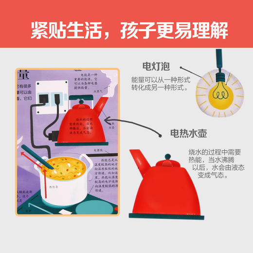 【常青藤爸爸】乐乐趣-揭秘数理化儿童趣学礼盒 商品图4