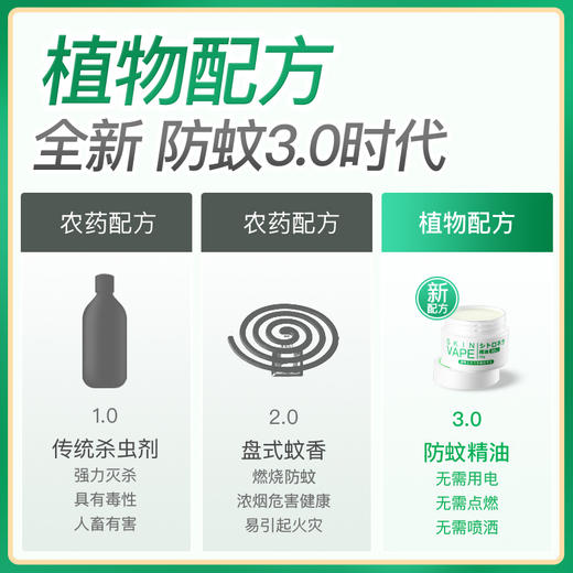 未来vape 香茅草精油驱蚊膏 35ml 商品图3