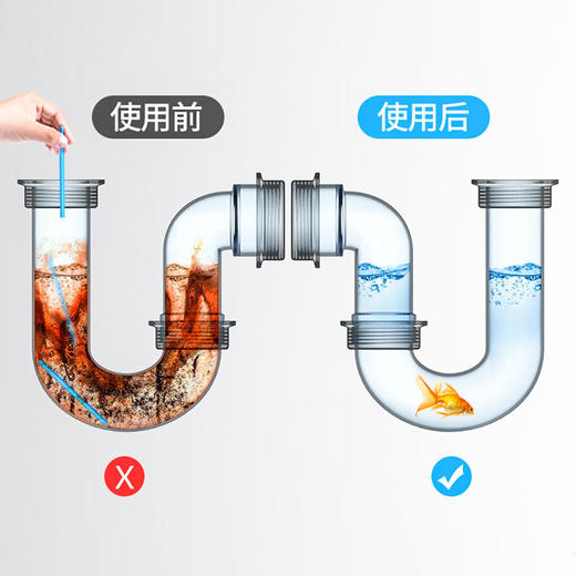 【管道清洁】AirOMA果味管道疏通棒分解油污拒绝堵塞清香去味养护管道 商品图2