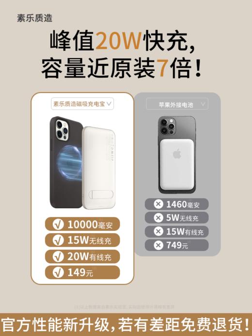 素乐质造 SOLOVE无线磁吸充电宝 W12/1000mah 商品图1
