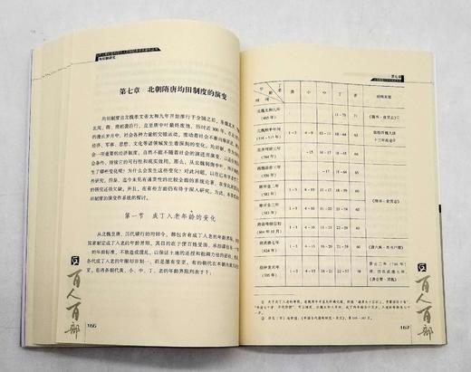 云南文库：《均田制研究》，16开，平装，武建国著，云南人民出版社2011年版，定价44，售价16元，非偏远地区包邮。

均田制自北魏至唐历五朝近三百年，在中国古代史上具有重大影响。本著作对均田制进行了 商品图11