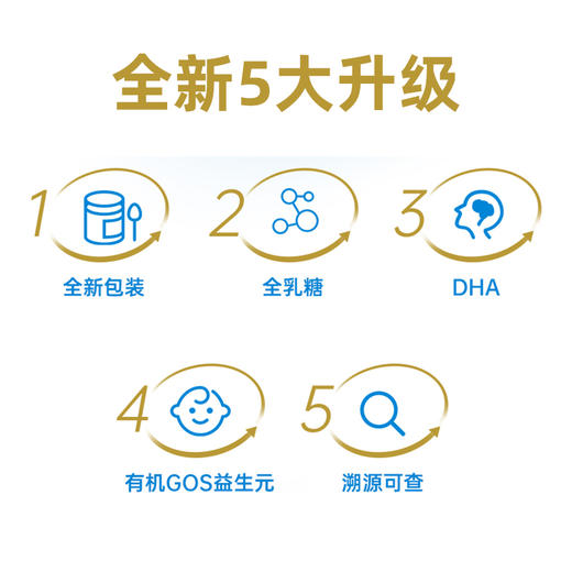 贝拉米奶粉1段900g 商品图2