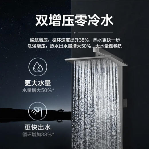 海尔（Haier）热水器JSQ30-16WN7S(12T)U1 商品图2