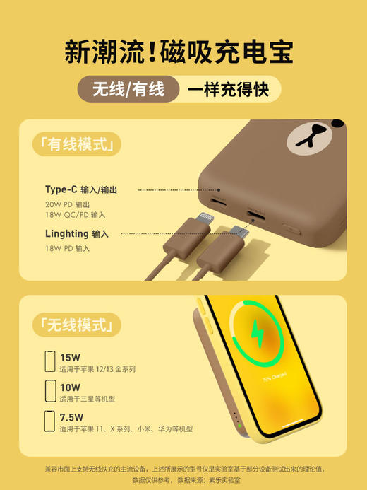 素乐磁吸充电宝超薄小巧便携magsafe无线line布朗熊适用于苹果13快充轻薄迷你可爱移动电源iPhone12专用闪充 商品图1