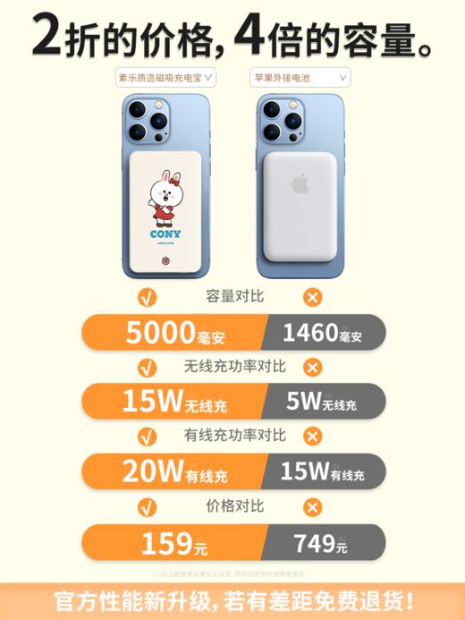 素乐质造 SOLOV无线E磁吸充电宝LINE W9 商品图1