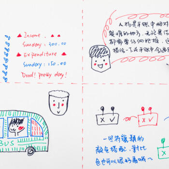 马培德彩色勾线笔0.4mm/4色装 水性笔金属笔头手账笔多色笔美术手绘描边勾线笔学生用品办公文具749144 商品图5