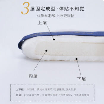 尔木萄（AMORTALS）丝绒裸肌散粉蜜粉扑2支装M号不易吃粉服帖定妆粉扑粉饼控油礼物 商品图0