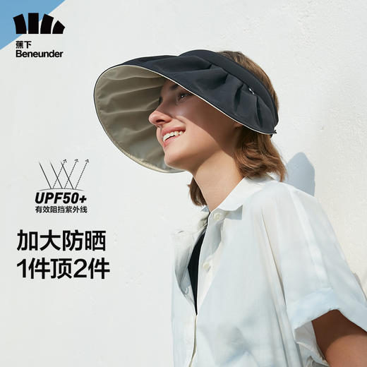 蕉下纭际系列亲子贝壳防晒空顶帽 商品图4