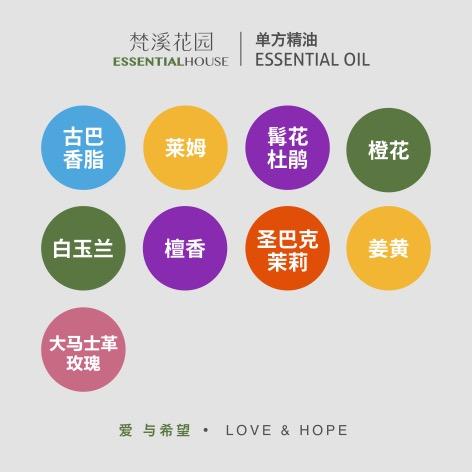 80款单方精油盖顶贴纸 7张1套 x 5 共35张 商品图4